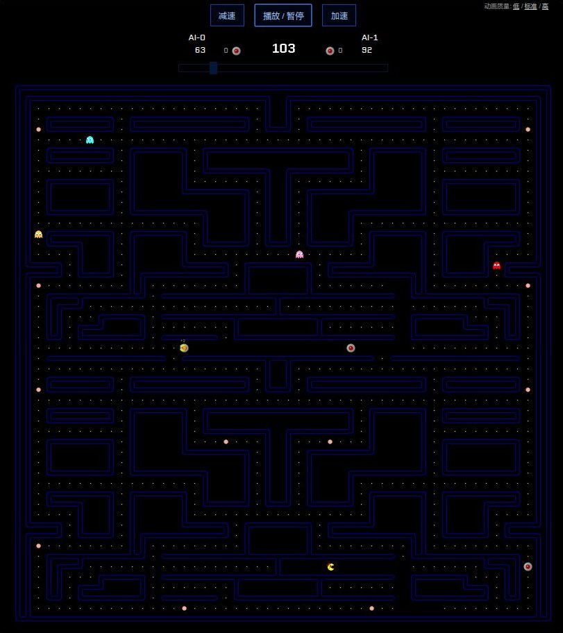 2013年智能體系列賽Pacman
